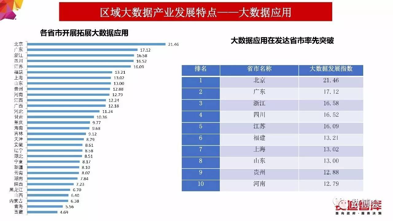 2024新澳最精准资料222期,实地评估解析数据_精英版32.798