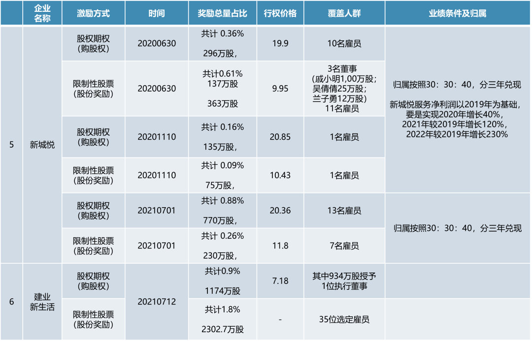 新澳精准资料免费提供生肖版,深层数据计划实施_M版67.278