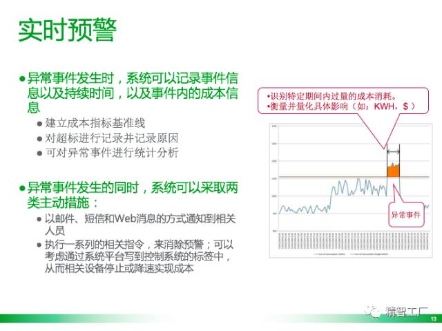 新澳门今晚精准一肖,数据驱动决策执行_游戏版51.543