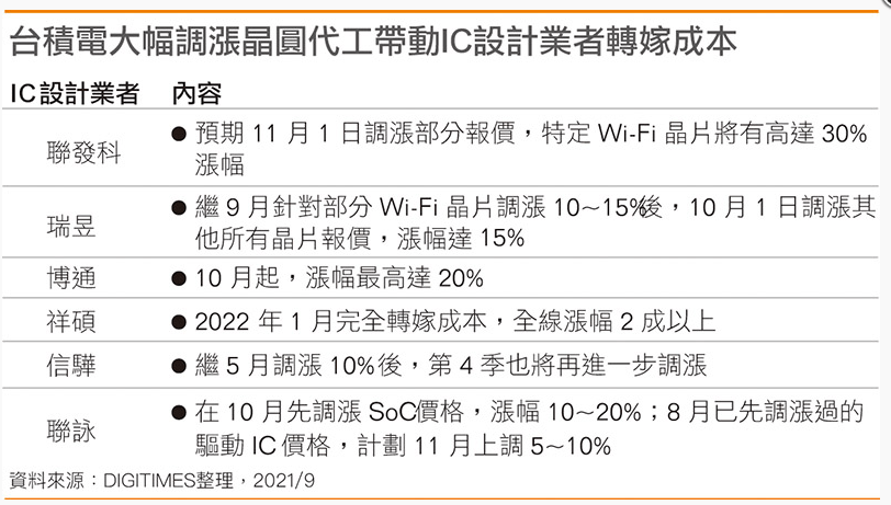 新澳利澳门开奖历史结果,快捷问题方案设计_CT86.297