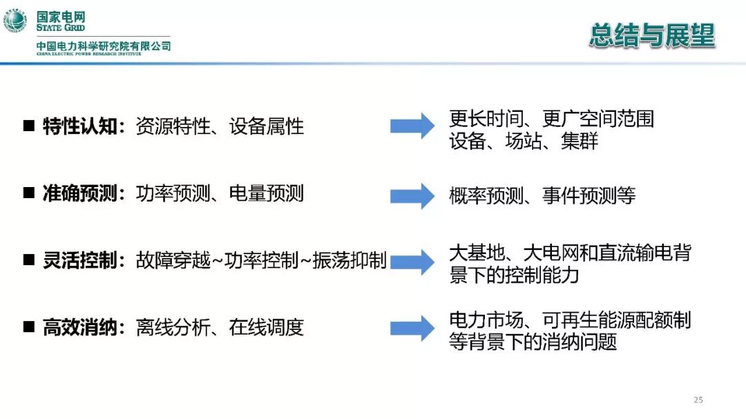 今晚澳门特马必开一肖,广泛的解释落实方法分析_体验版95.501