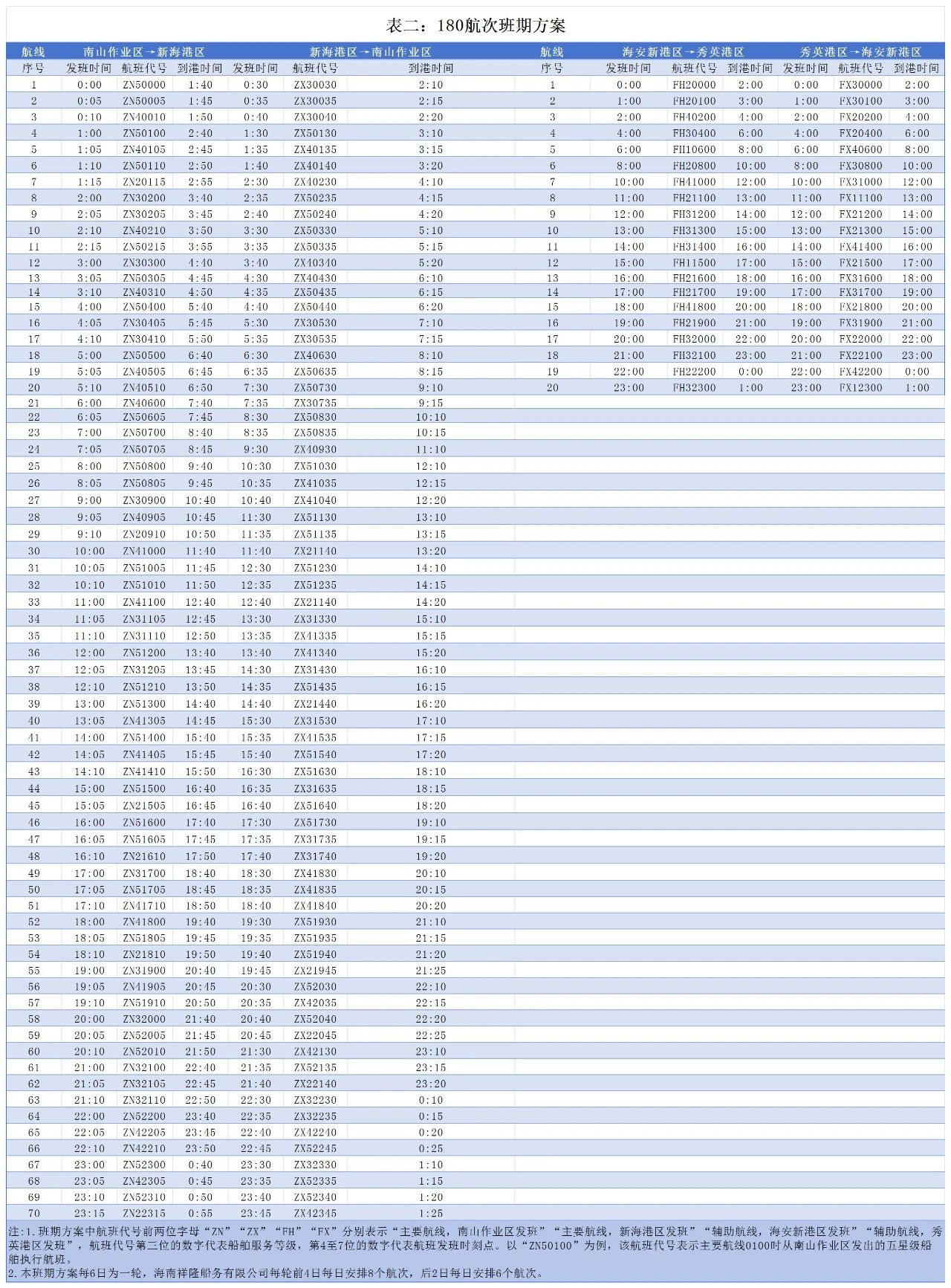 澳门开奖结果+开奖记录表生肖,可靠计划策略执行_复古款42.796