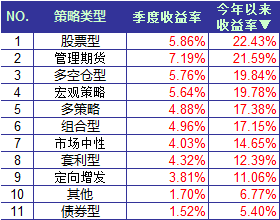 2024香港今期开奖号码,战略优化方案_静态版42.108