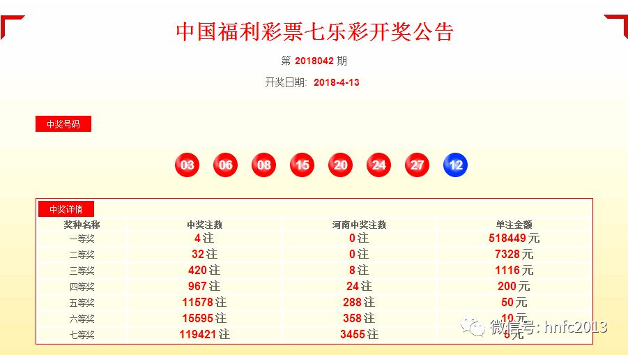 新澳六开彩开奖号码今天,全面解读说明_app47.345