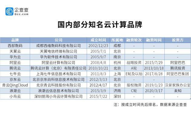 新澳好彩资料免费提供,深层计划数据实施_FHD23.512