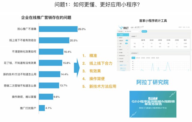 精准一肖100%免费,实地验证策略数据_X版29.506