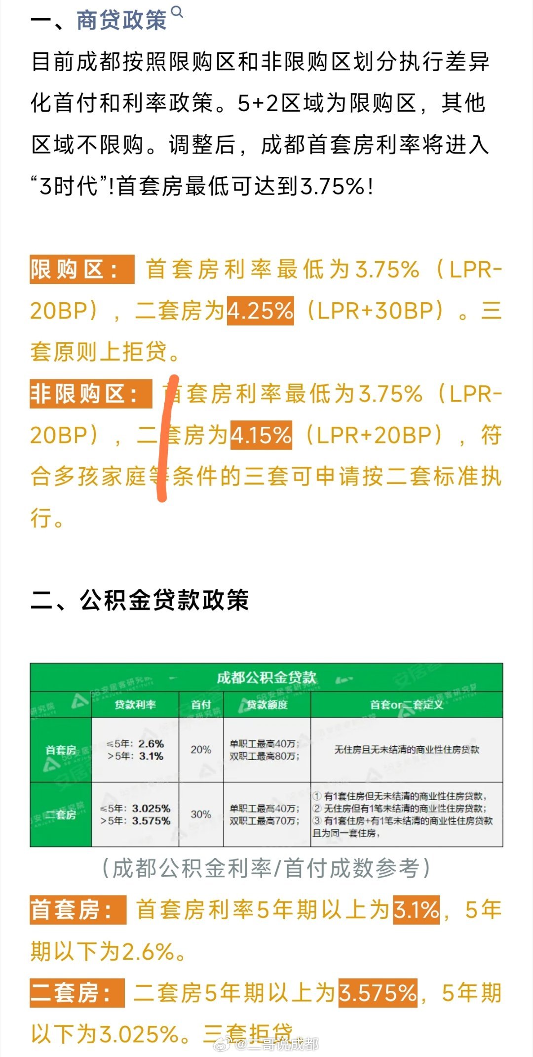 成都房贷贷款利率深度解读与影响分析