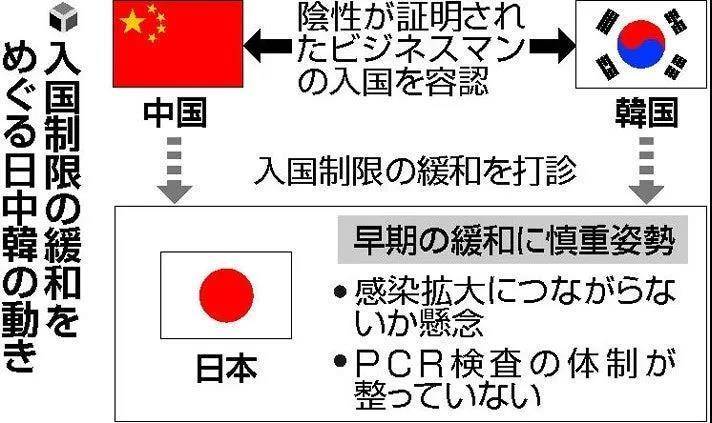 日本最新入境政策解读，全面分析及其影响