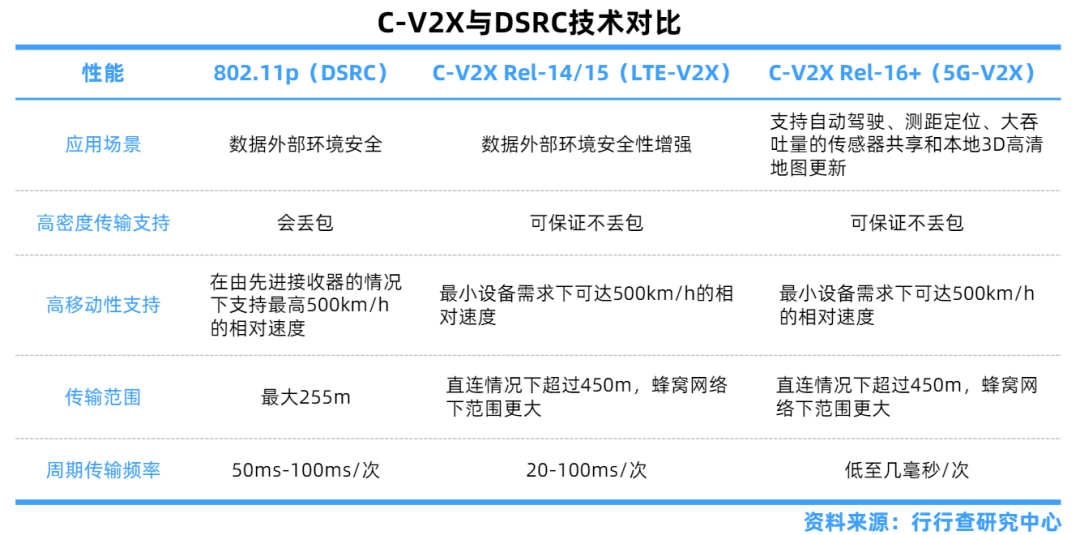 2024新邃门正版免费资本车,深度数据应用策略_Phablet48.486