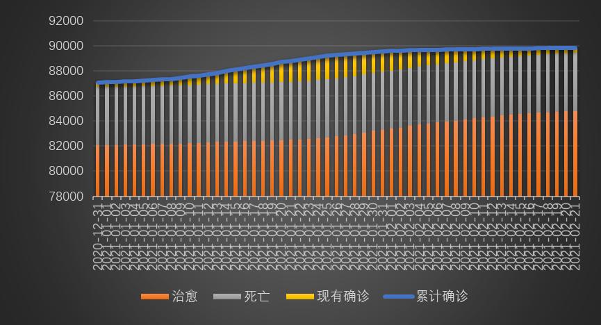 澳门一肖100准免费,安全设计解析方案_V228.893