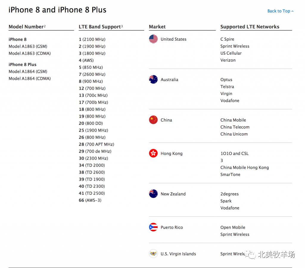 香港今晚开奖结果+开奖记录,全面数据策略实施_iPhone34.72