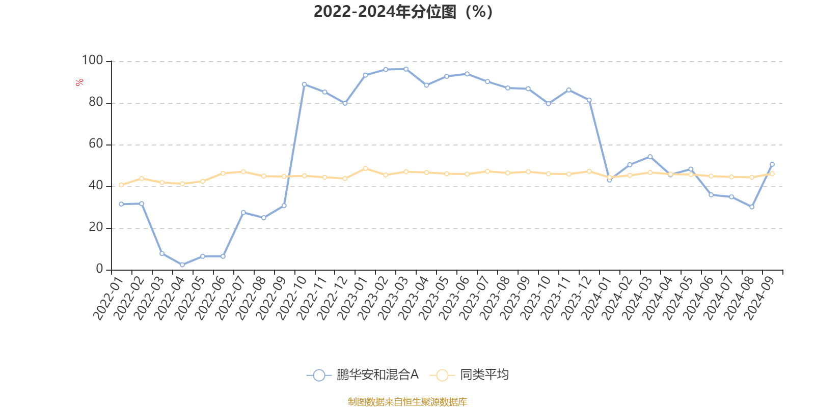 2024年天天彩免费资料大全,数据执行驱动决策_Premium84.844