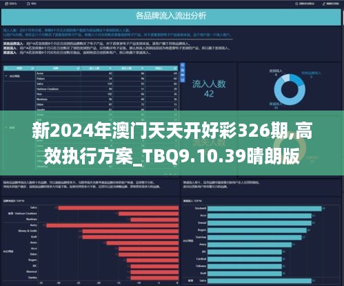 2024天天彩正版免费资料,实地验证分析数据_轻量版19.111