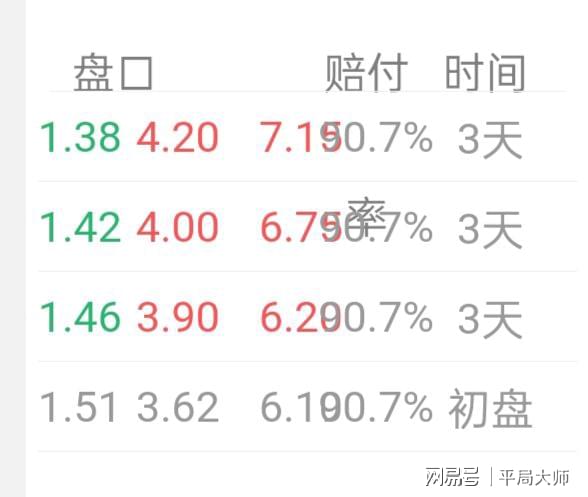 澳门天天开彩大全免费,实地数据执行分析_T15.993