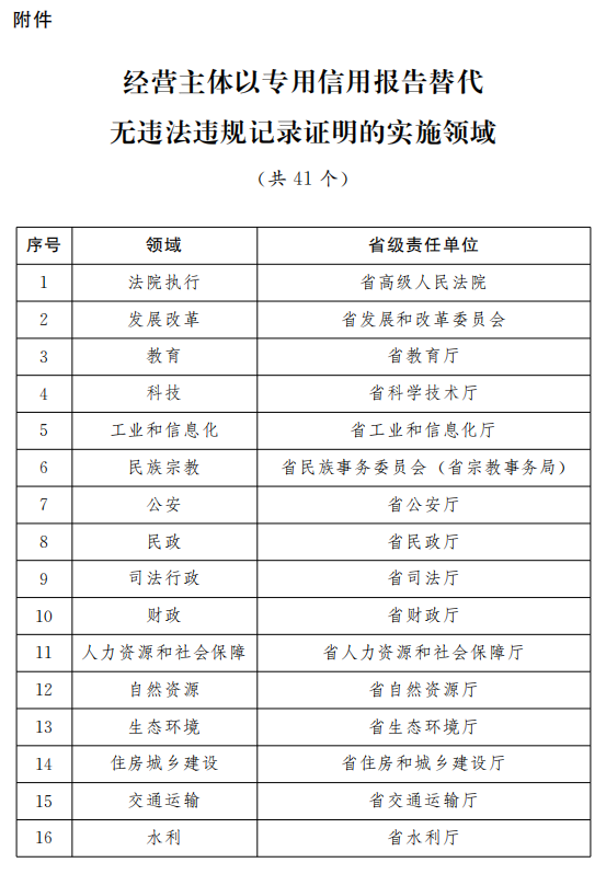 奥门开奖结果+开奖记录2024年资.,定制化执行方案分析_Essential35.75