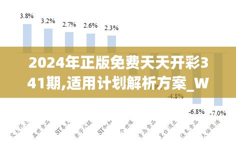 2024年天天彩正版资料,定性解答解释定义_iPad55.606