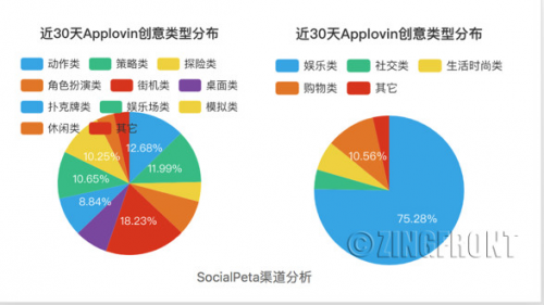 2024年資料免費大全優勢的亮点和提升,实地评估数据方案_soft37.220