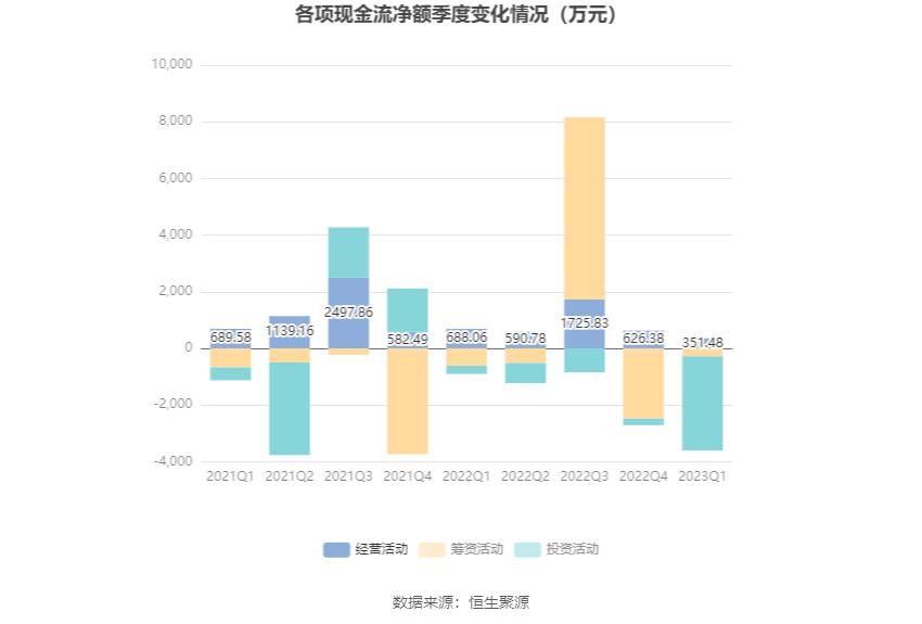 管家婆一码一肖资料,前沿评估解析_Tizen68.38