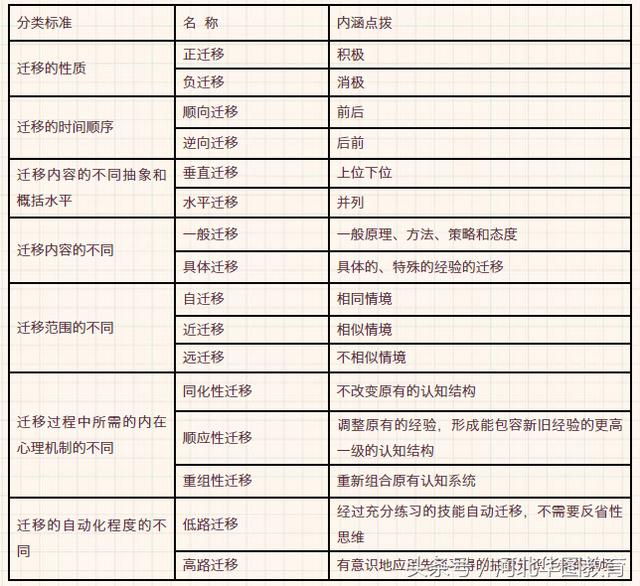 2024新澳门免费资料,快速实施解答策略_尊贵版61.458