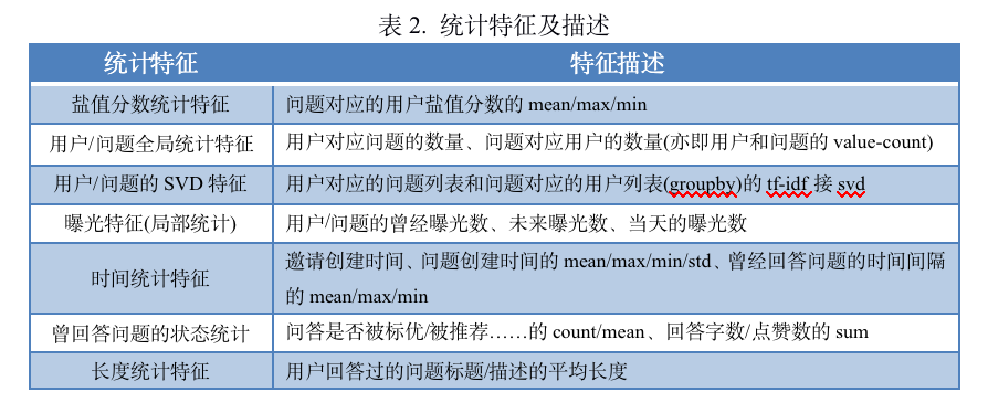 澳门彩天天免费精准姿料,实地评估策略_SE版87.922