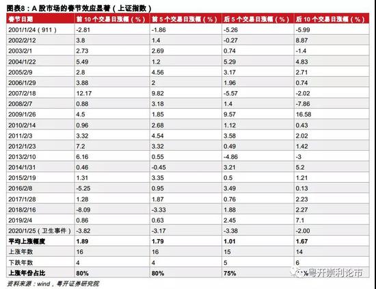 2024年天天开好彩大全,实际解析数据_战略版69.476