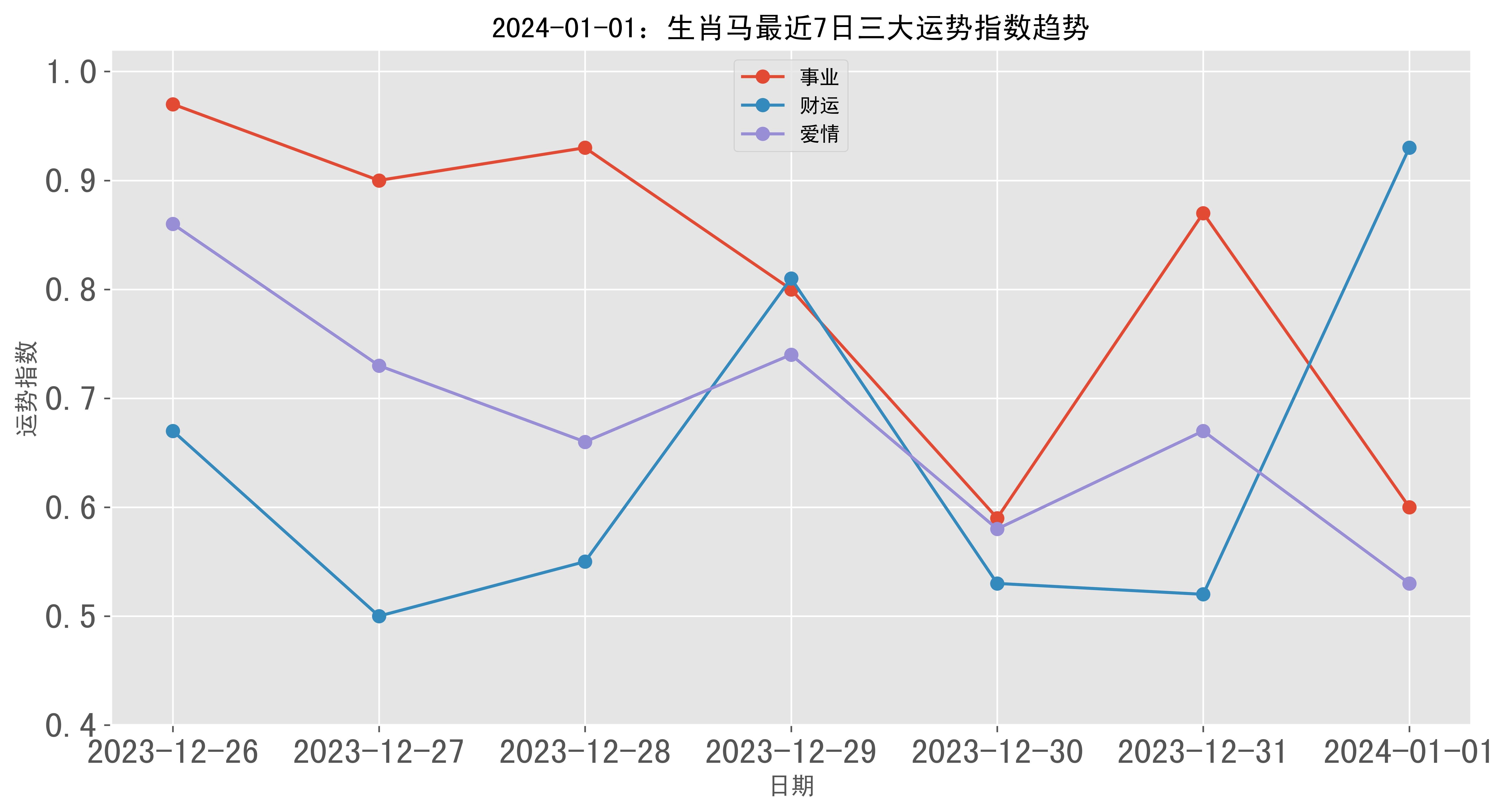 2024年一肖一码一中,诠释评估说明_RemixOS87.672