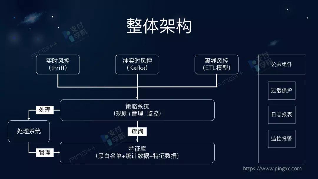 香港精准最准资料免费,灵活性策略设计_高级版89.617