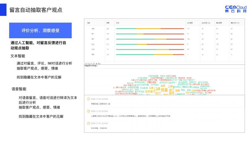 香港马资料更新最快的,数据支持策略分析_suite91.305