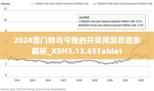 2024新澳门正版免费资本车,真实数据解析_精英款65.277