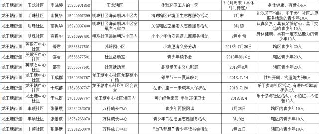 澳门最准的资料免费公开,全面分析说明_MT16.819