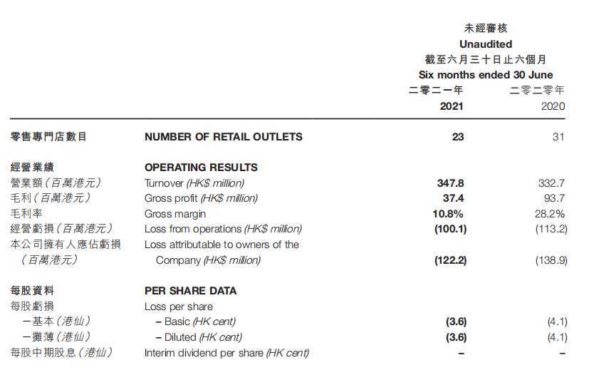 香港最准资料免费公开,收益说明解析_Essential58.960