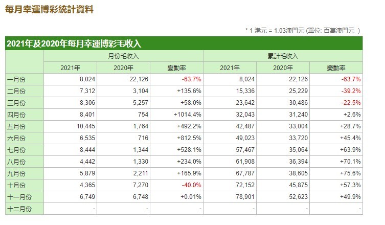 2024年12月21日 第12页