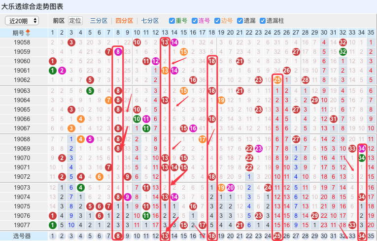 新澳今晚六给彩开奖结果,符合性策略定义研究_3K73.452