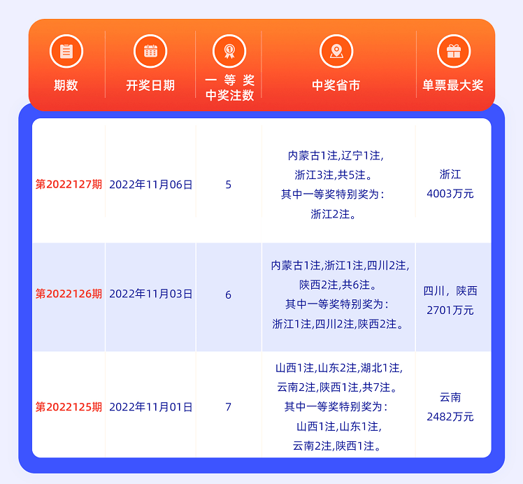 新澳今晚开奖结果查询,诠释解析落实_Harmony款26.48