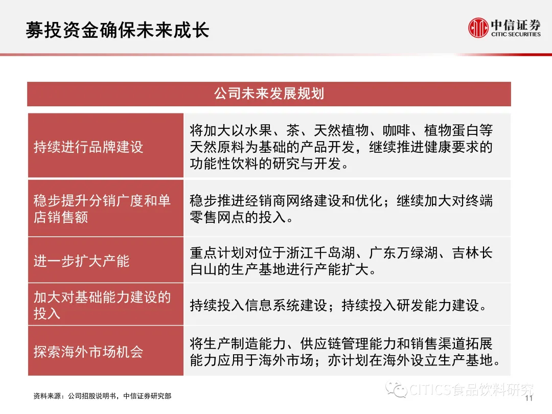 626969澳彩资料大全2020期 - 百度,实践调查解析说明_PT78.848