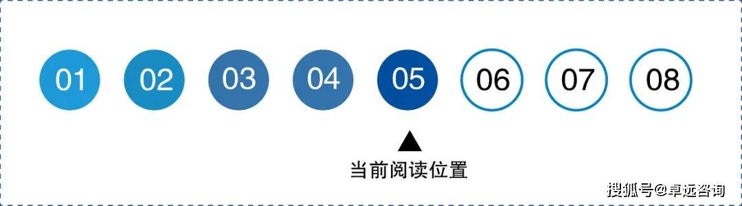 4949澳门开奖现场+开奖直播10.24,项目管理推进方案_NE版56.643