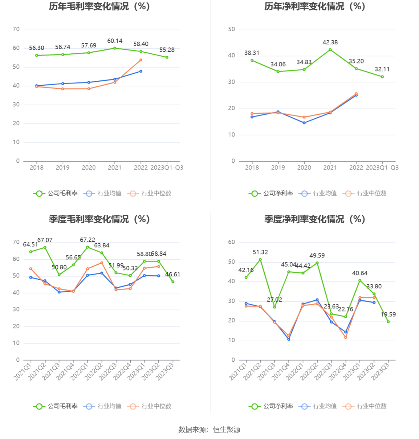 新奥天天正版资料大全,快速设计响应解析_Gold11.36