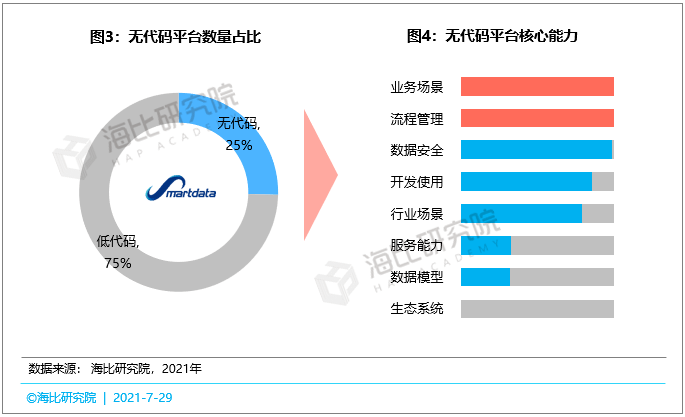 2024新奥门免费资料,数据驱动分析决策_HDR84.981