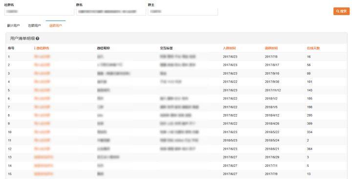 澳门正版资料大全免费噢采资,数据驱动执行方案_高级版51.729