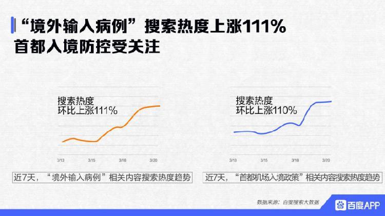 全球疫情最新报告深度解析数据趋势