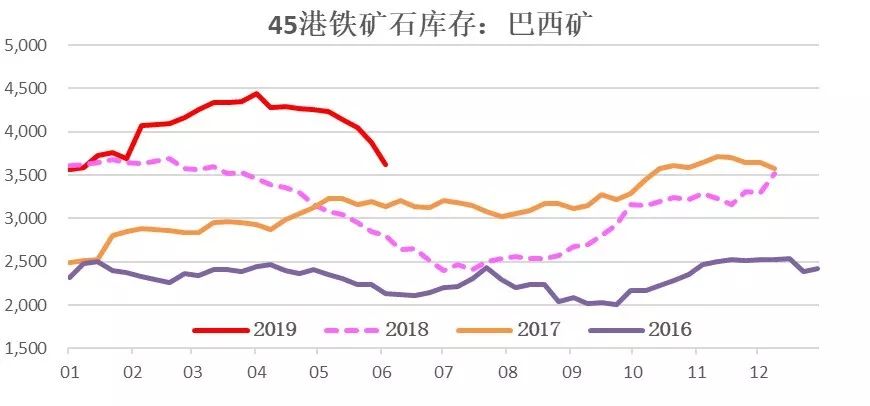 铁矿石涨价趋势揭秘，市场现状、影响因素与未来展望