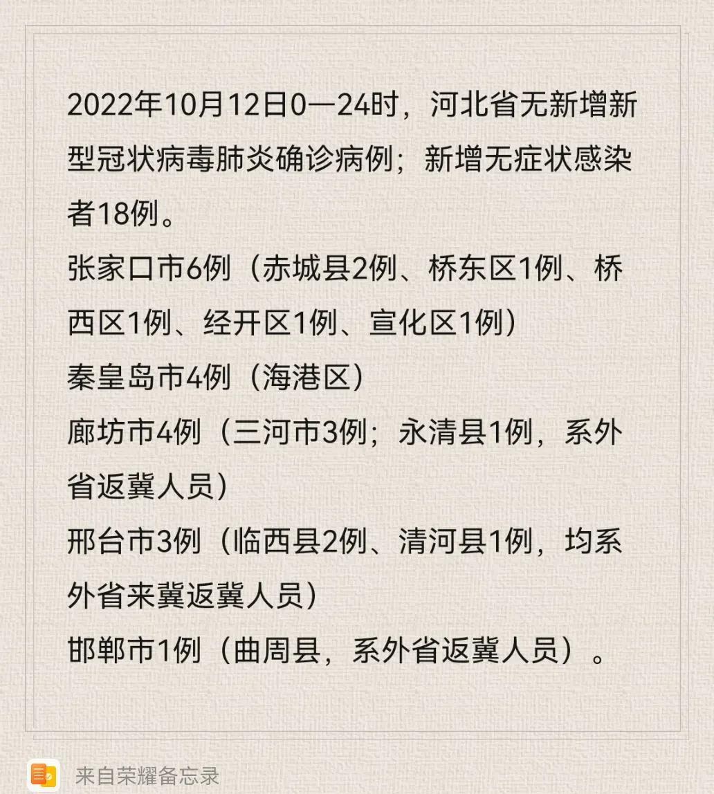 河北省最新疫情概况及防控措施概述