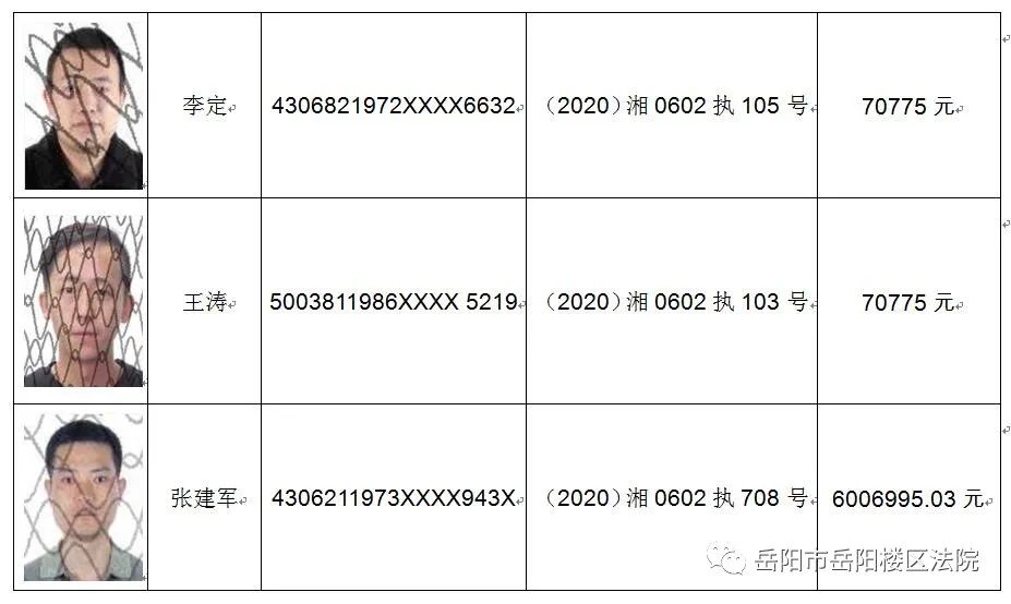 石狮市老赖现象深度解析报告