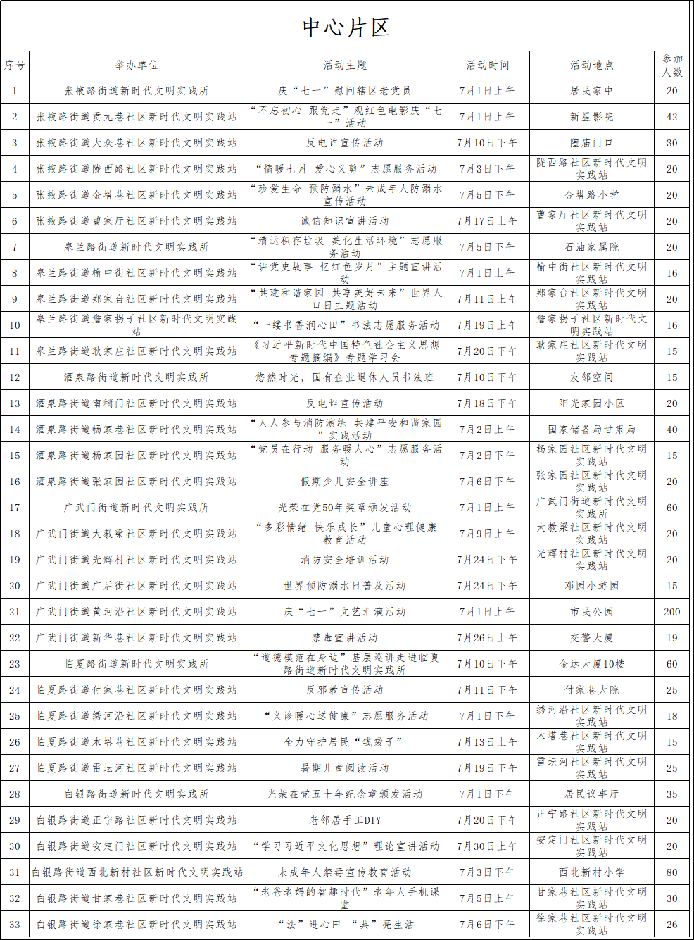 2024新澳今晚资料免费,实践计划推进_挑战版78.989