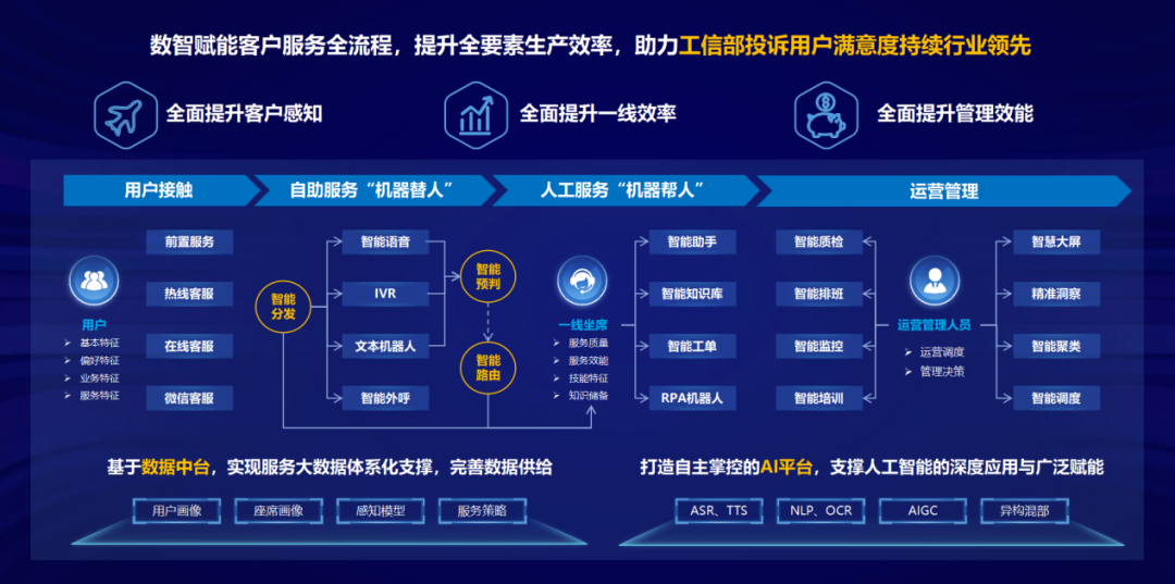 澳门正版资料大全资料生肖卡,深层数据执行设计_界面版76.319