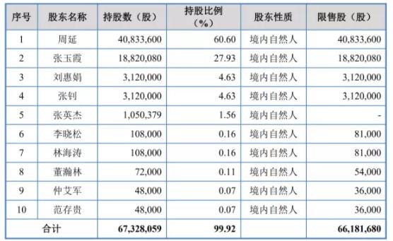 铁算算盘4887开奖资料,经典分析说明_Prestige69.919