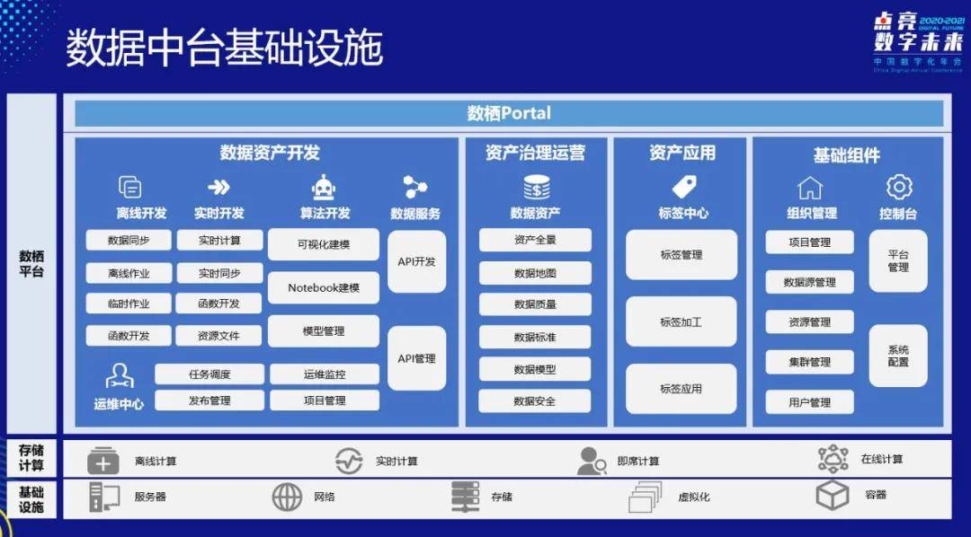 2024新奥门资料大全123期,数据驱动方案实施_android27.898