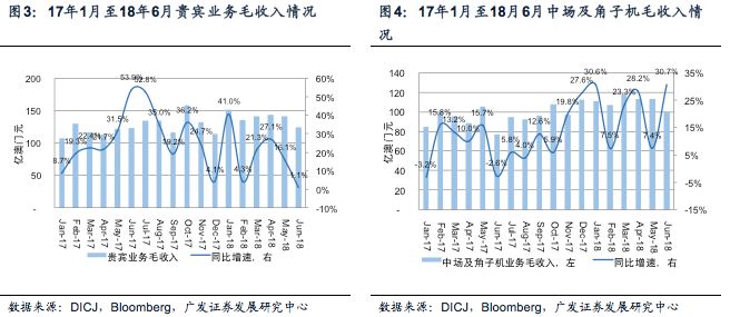 澳门6合开奖结果+开奖记录,实地分析数据设计_Executive14.209