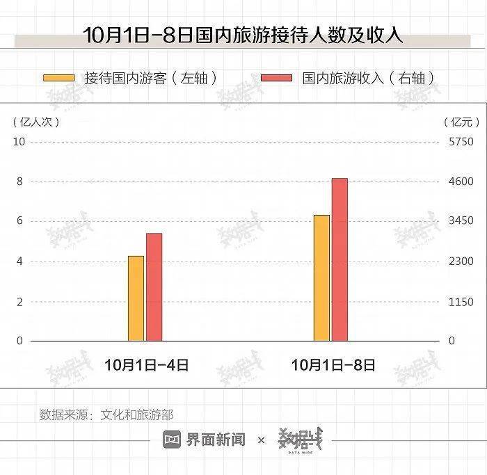 新澳门今晚开奖结果+开奖,实地考察分析数据_静态版78.605