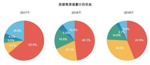 2024年12月22日 第56页